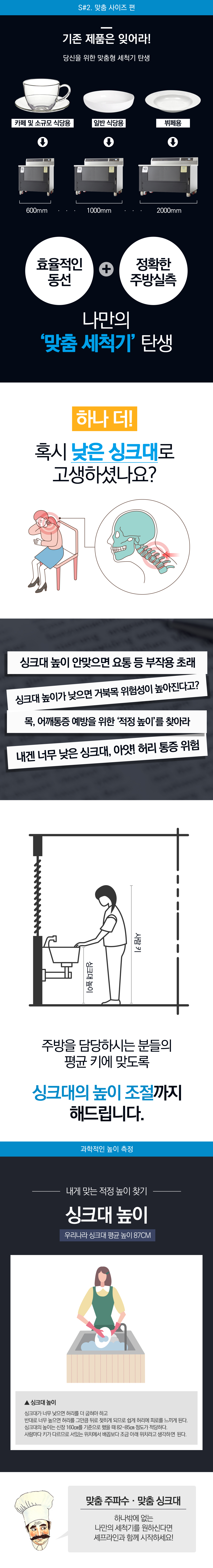 초음파세척기 기술 소개2